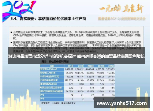 游泳用品加盟市场分析与投资机会探讨 如何选择合适的加盟品牌实现盈利增长